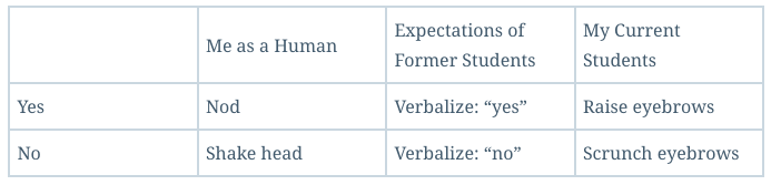 Screen Shot 2018-02-14 at 12.25.35 PM